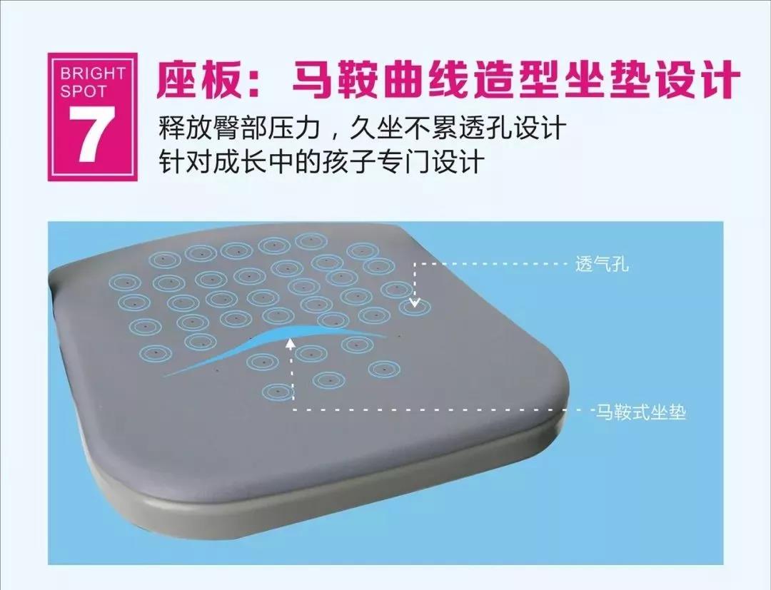 新課桌椅時(shí)代——科學(xué)健康三防正姿課桌椅普及方案(圖4)