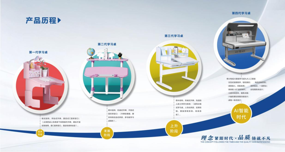 快樂學習，健康午休 | 博士有成午休課桌椅走進莞城中心小學(圖13)